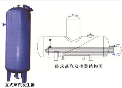 立式、臥式蒸汽發生器